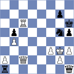 Bugayev - Marczuk (Chess.com INT, 2021)