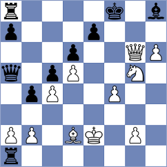Indjic - Solon (chess.com INT, 2023)