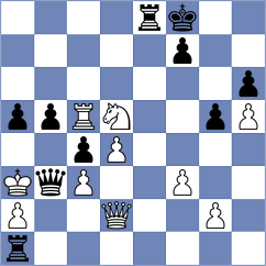 Aldokhin - Mikhalevski (Chess.com INT, 2020)