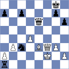 Popadic - Shirazi (Chess.com INT, 2020)