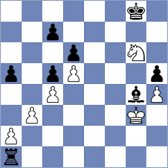 Levine - Zaksaite (chess.com INT, 2023)