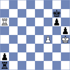 Arbunic Castro - Rangel (chess.com INT, 2022)