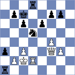 Perez Gormaz - Sychev (Chess.com INT, 2021)