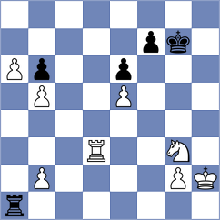Fernandez Guillen - Avila Bautista (chess.com INT, 2023)