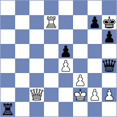 Viskelis - Yonal (chess.com INT, 2022)