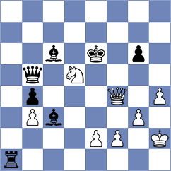 Xu - Yakubboev (Chess.com INT, 2020)