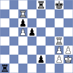 Csonka - Baskakov (chess.com INT, 2022)