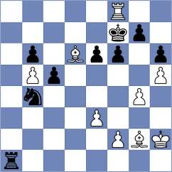 Guz - Lopez Perdomo (chess.com INT, 2022)