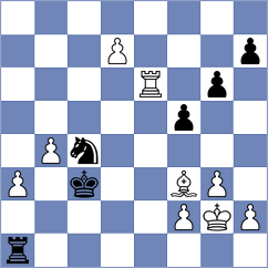 Triapishko - Iskandarov (Chess.com INT, 2020)