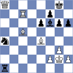 Krallis - Gabriel (chess.com INT, 2022)