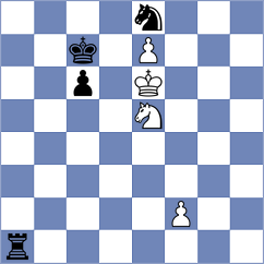 Garrido - Srdanovic (chess.com INT, 2023)