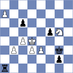 Stribuk - Kobalia (chess.com INT, 2021)