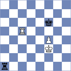 Dreev - Gaehwiler (chess.com INT, 2022)