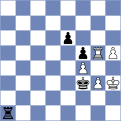 Durarbayli - Richter (Chess.com INT, 2017)