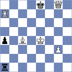 Alvarez Albiol - Kula (chess.com INT, 2023)