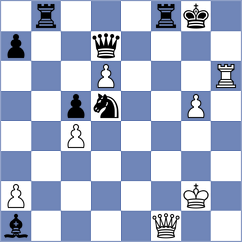 Sunilduth Lyna - Chandra (Chess.com INT, 2018)