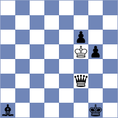 Lehtosaari - Weetik (chess.com INT, 2023)