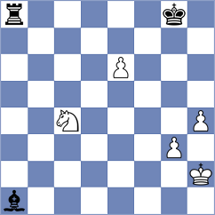 Sokolin - Harsha (Chess.com INT, 2020)