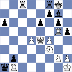 Kadric - Zubov (Chess.com INT, 2021)