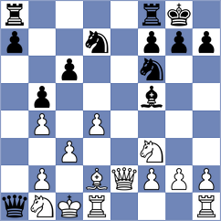 Korkmaz - Bordi (chess.com INT, 2024)