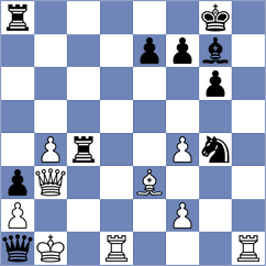 Tsyhanchuk - Nikac (Chess.com INT, 2020)