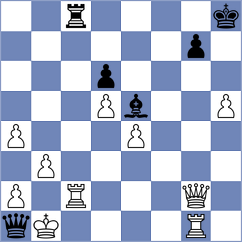 Golsta - Daniel (Chess.com INT, 2021)