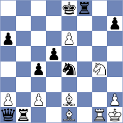 Danielyan - Foerster-Yialamas (chess.com INT, 2023)