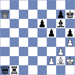 Smirnov - Weetik (chess.com INT, 2023)