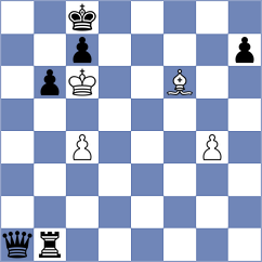 Estrada Nieto - Melaugh (chess.com INT, 2022)