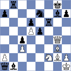 Jakubowska - Kanyamarala (chess.com INT, 2023)
