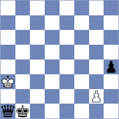 Janaszak - Putnam (chess.com INT, 2024)
