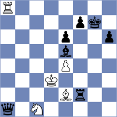 Kushko - Matlakov (chess.com INT, 2023)