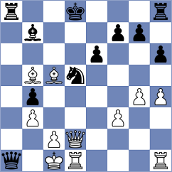 Varney - Atanasov (chess.com INT, 2022)