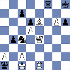 Ronka - Rouast (chess.com INT, 2023)