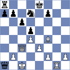 Danielian - Wagner (chess.com INT, 2021)