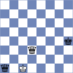 Necula - Gabriel (Chess.com INT, 2020)