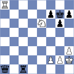 Odegov - Fernandez Guillen (chess.com INT, 2022)