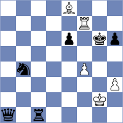 Csonka - Tabatabaei (Chess.com INT, 2021)