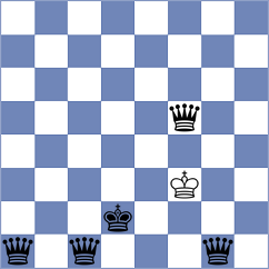 Jaskolka - Dyachuk (chess.com INT, 2023)