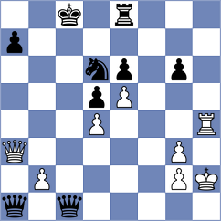 Sevian - De Schampheleire (Chess.com INT, 2019)
