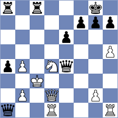 Levitan - Manon Og (chess.com INT, 2023)
