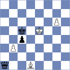 Burke - Sanchez Alvares (chess.com INT, 2022)