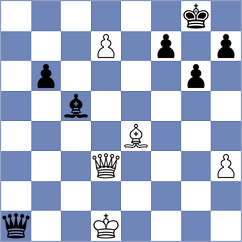 Bhagyashree - Kubicka (chess.com INT, 2022)