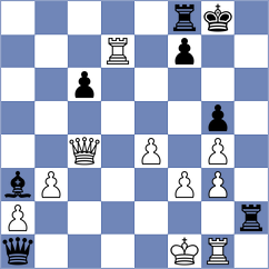 Gonzalez - Janaszak (chess.com INT, 2022)