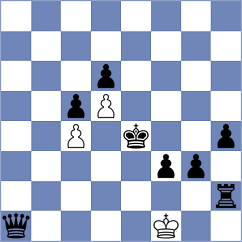 Le Goff - Castaneda (chess.com INT, 2023)