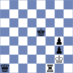 Aitbayev - Alavkin (Chess.com INT, 2021)