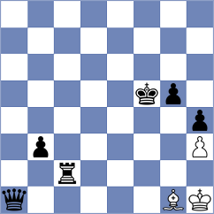 Bilan - Nunez V (chess.com INT, 2023)