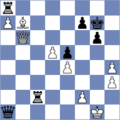 Kokoszczynski - Badmatsyrenov (chess.com INT, 2023)