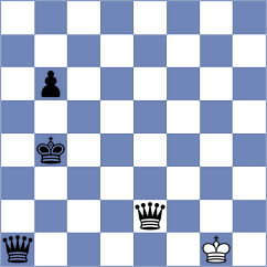 Amburgy - Garcia Molina (chess.com INT, 2023)