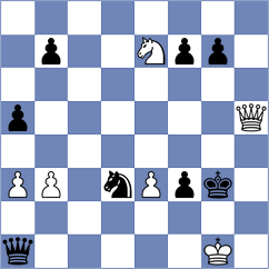 Gamboa - Crocker (chess.com INT, 2023)